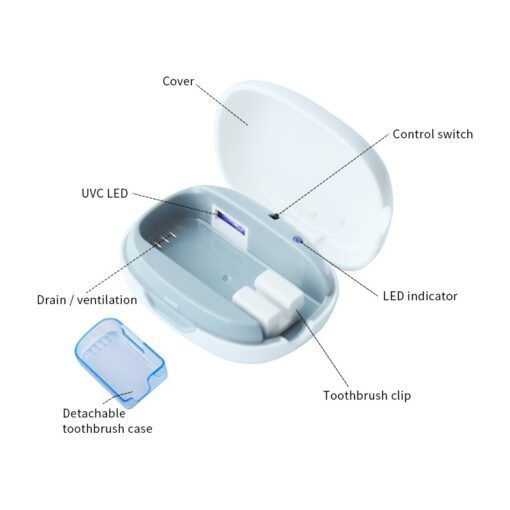 The White Toothbrush Sterilization Box Can Sterilize Effectively To Protect Your Oral Cavity. It's Simple And Elegant, Making Brushing Teeth Healthier And More Reassuring. - Image 7